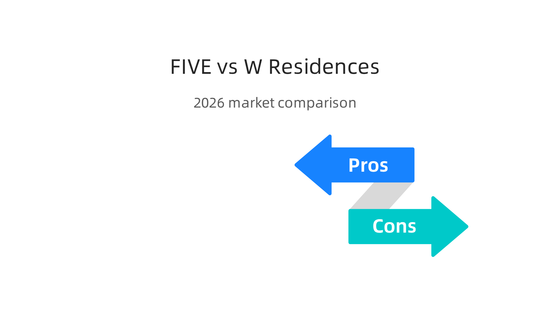 A side-by-side comparison of FIVE Palm Jumeirah Hotel Apartments and W Residences based on price and amenities.