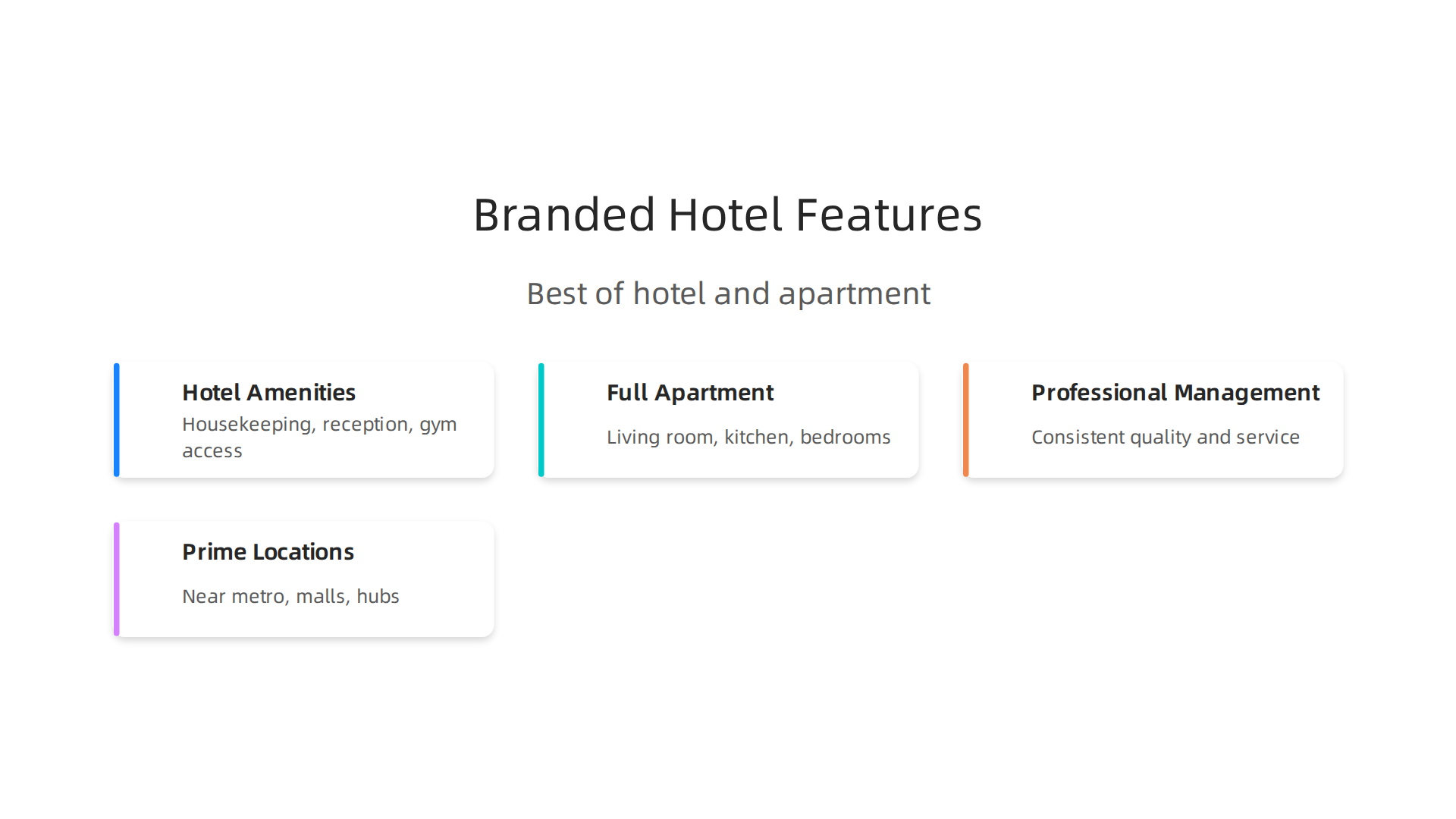 Visualizing the unique combination of services and living spaces offered by branded hotel apartments.