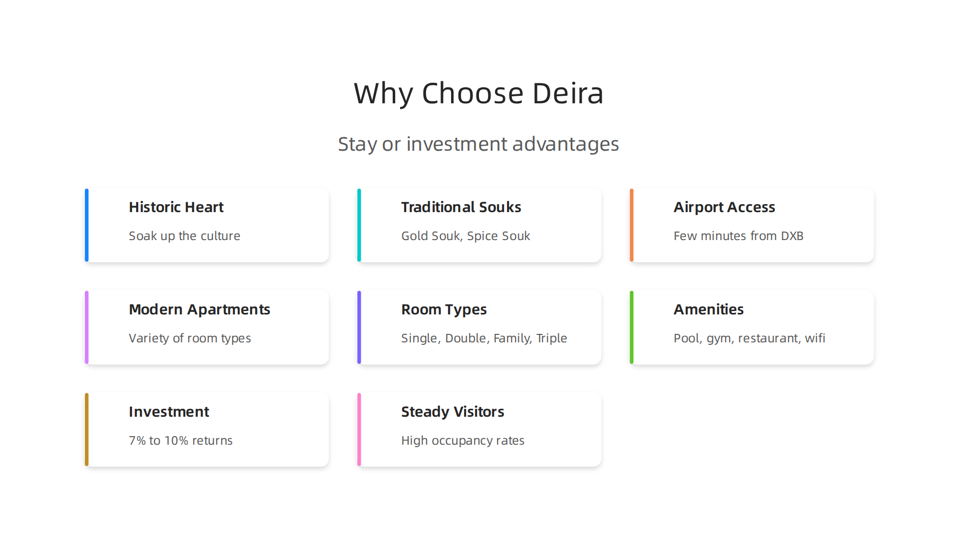 Key advantages that make Dubai's Deira district an attractive location for hotel apartment stays and property investments.