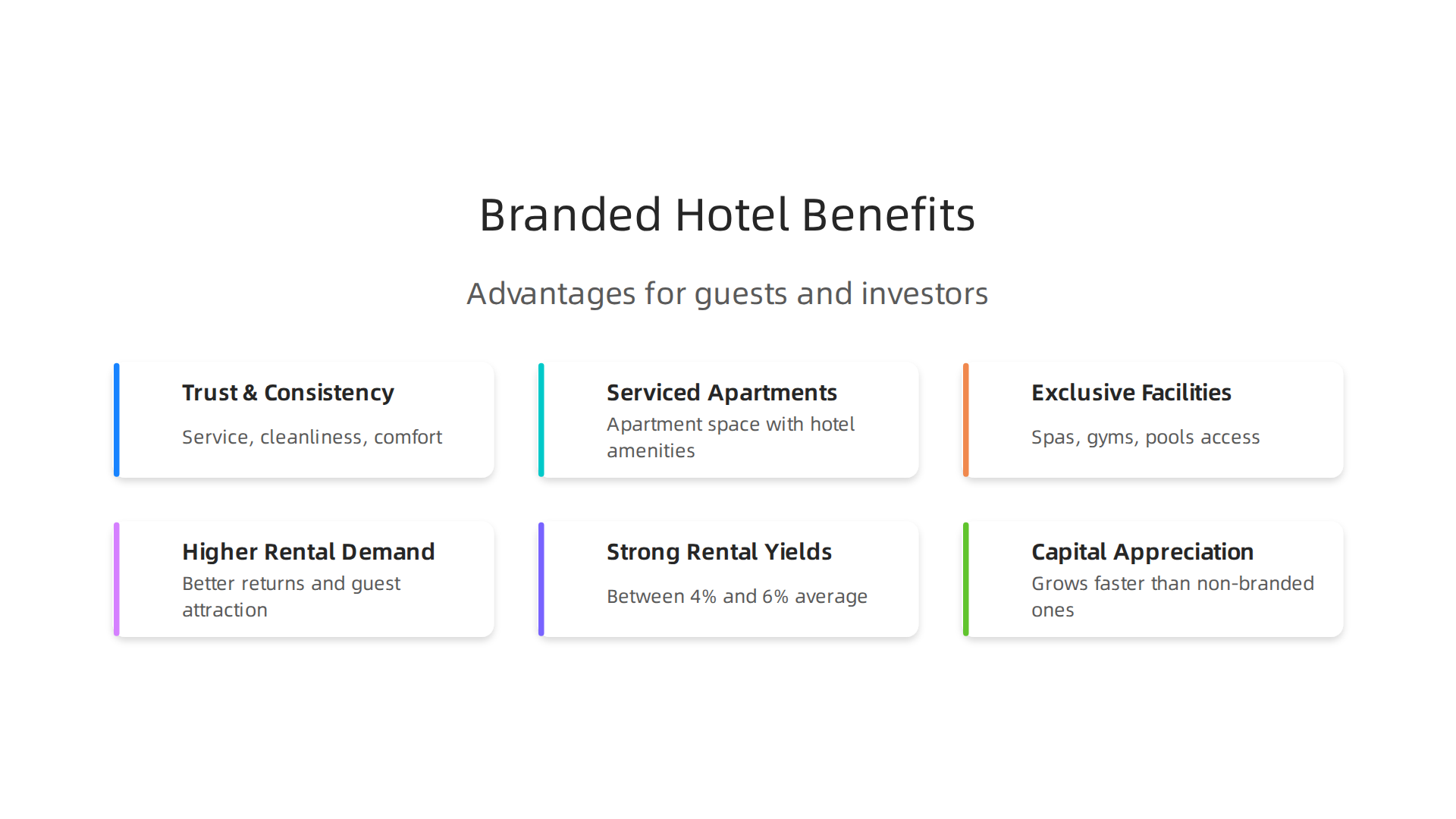 Discover the key advantages of choosing a branded hotel or serviced apartment in Dubai for both travelers and investors.