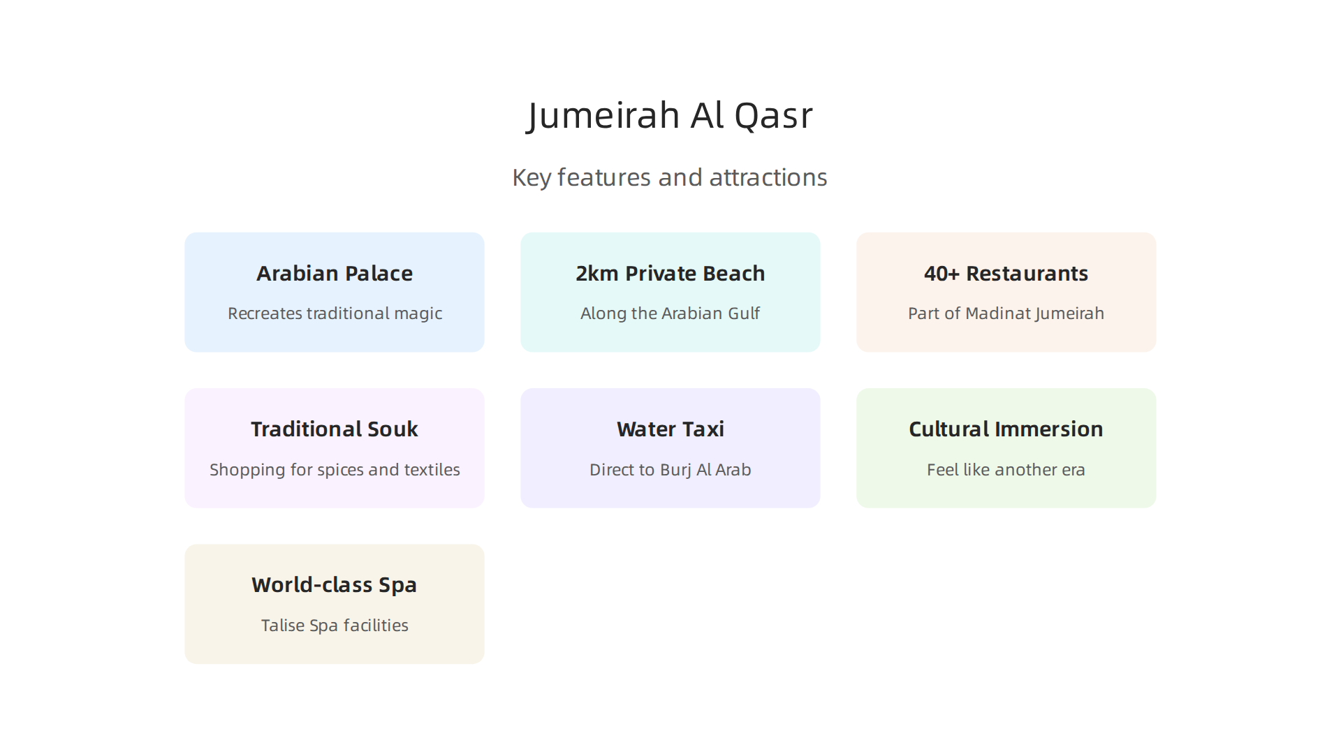 Key features and attractions that define the unique luxury experience at Jumeirah Al Qasr.