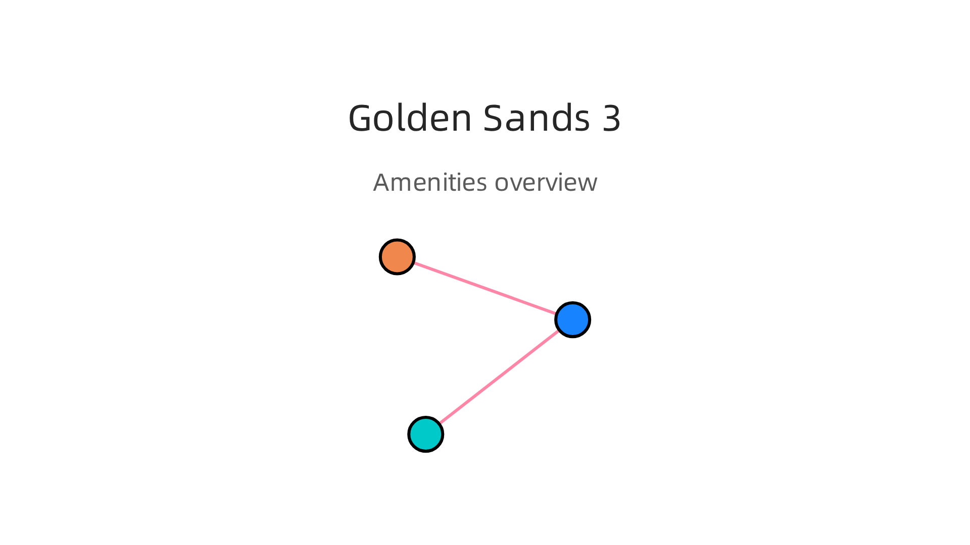 An infographic detailing the various amenities and services available at Golden Sands 3 Hotel Apartments.