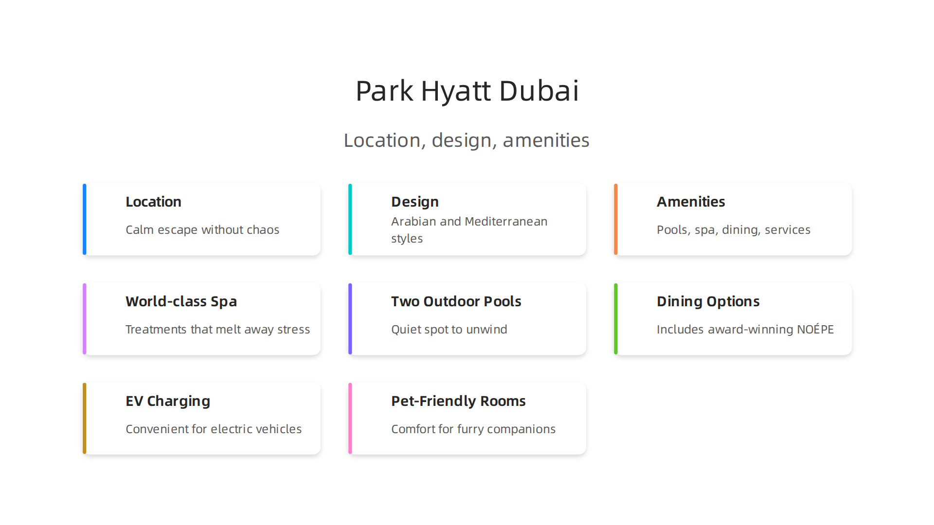 An infographic highlighting the unique aspects that set Park Hyatt Dubai apart, including its location, design, and key amenities.