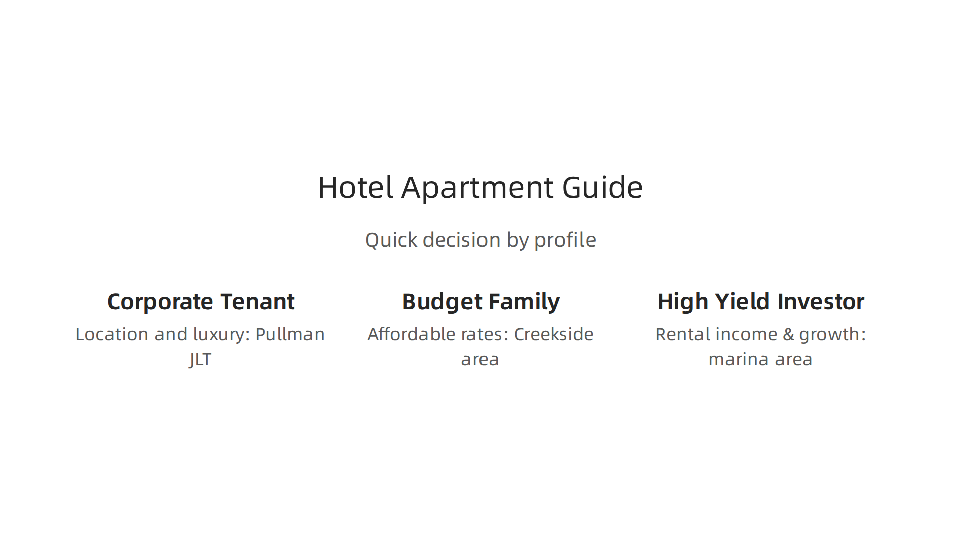 A quick guide to help different profiles choose the most suitable hotel apartment option in Dubai.
