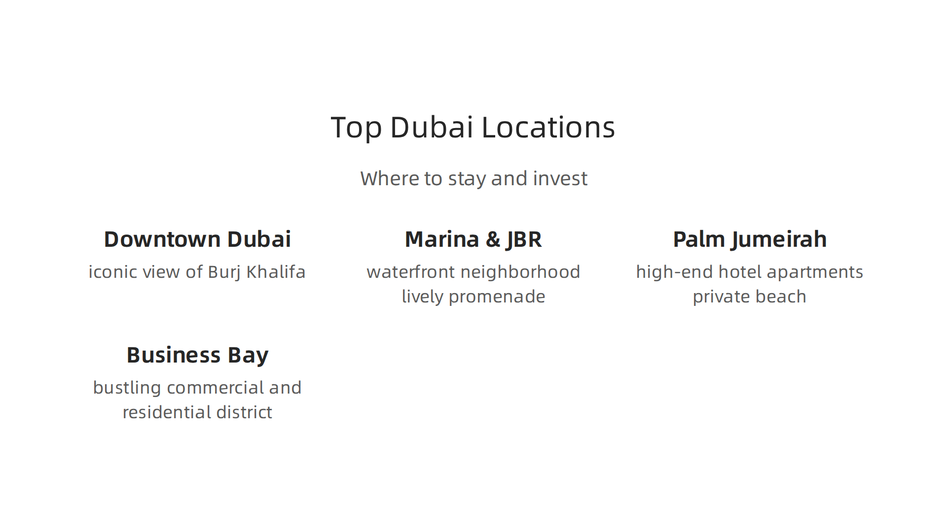 Key characteristics of Dubai's prime locations for hotel apartments, for both stay and investment.