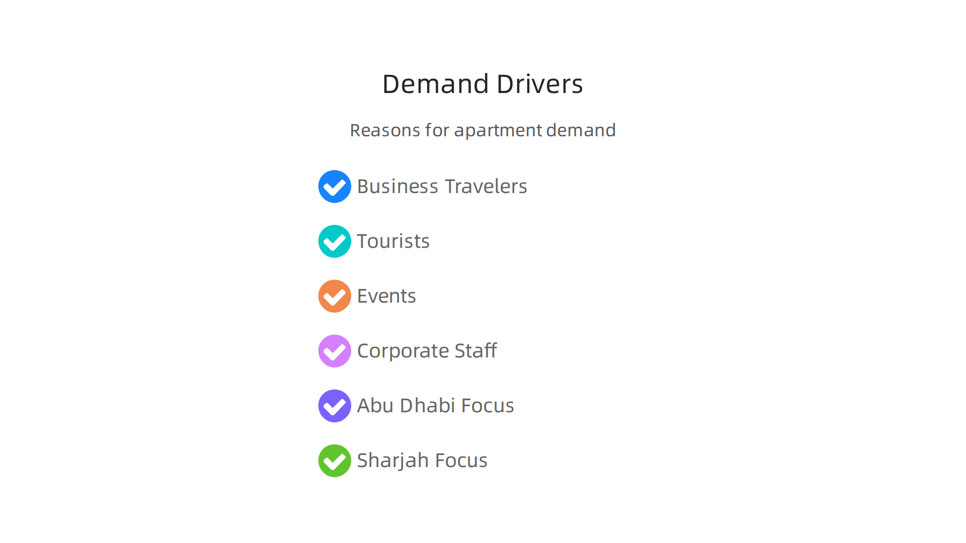 Understanding the diverse reasons behind the high demand for short-stay and serviced apartments in the UAE.