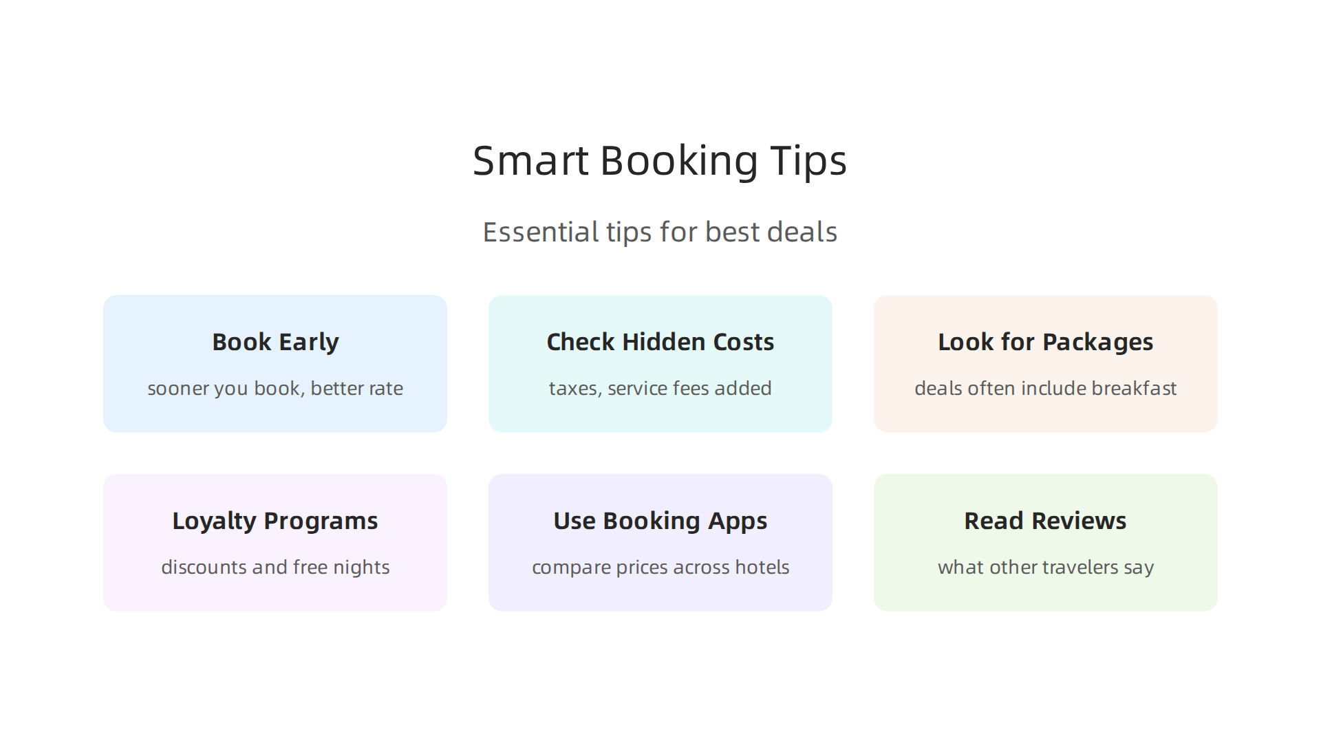 Essential tips and strategies to help travelers secure the best hotel deals and manage costs effectively.
