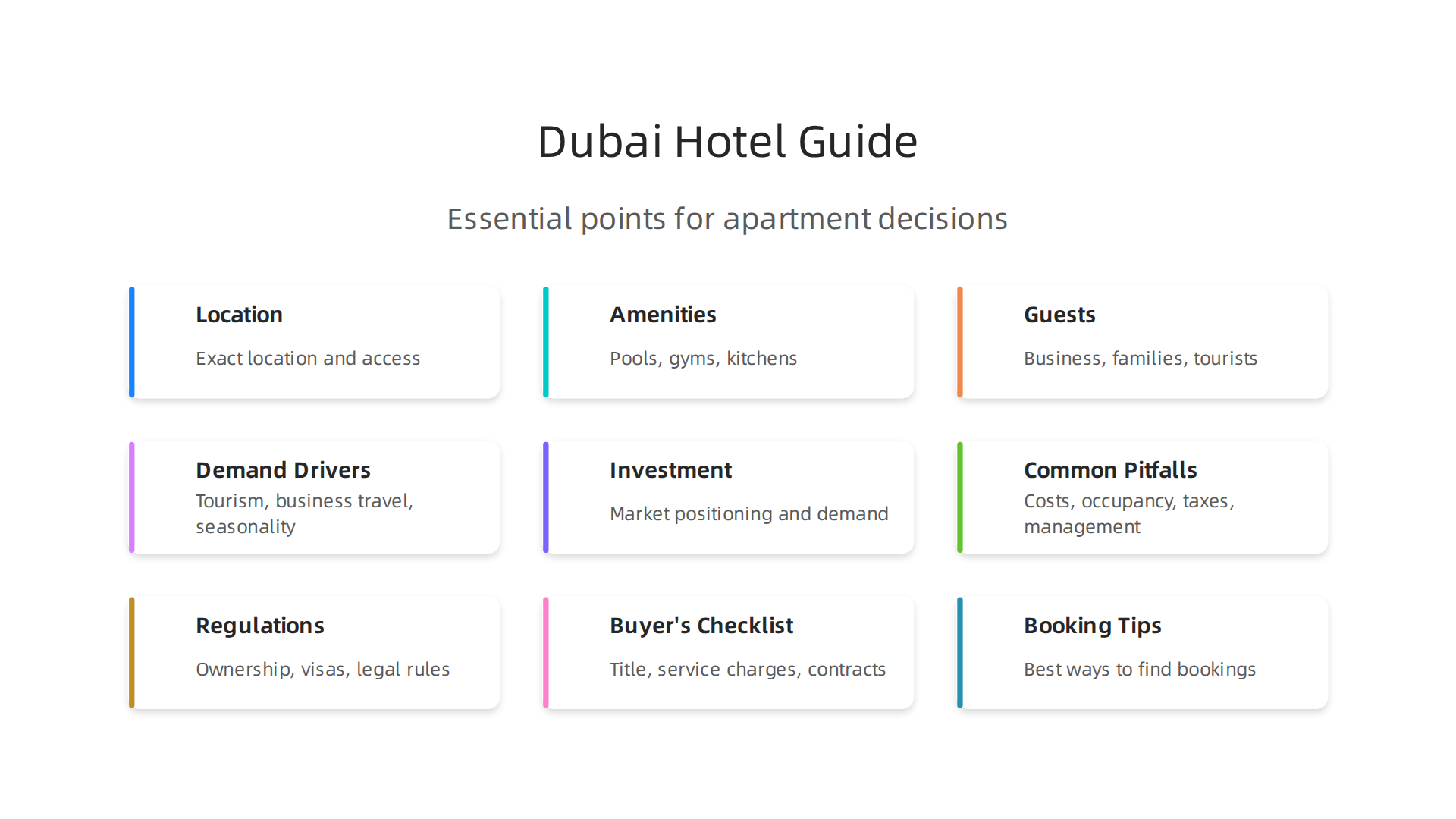Understand the crucial elements covered in this guide to making informed decisions about Dubai's hotel apartments.