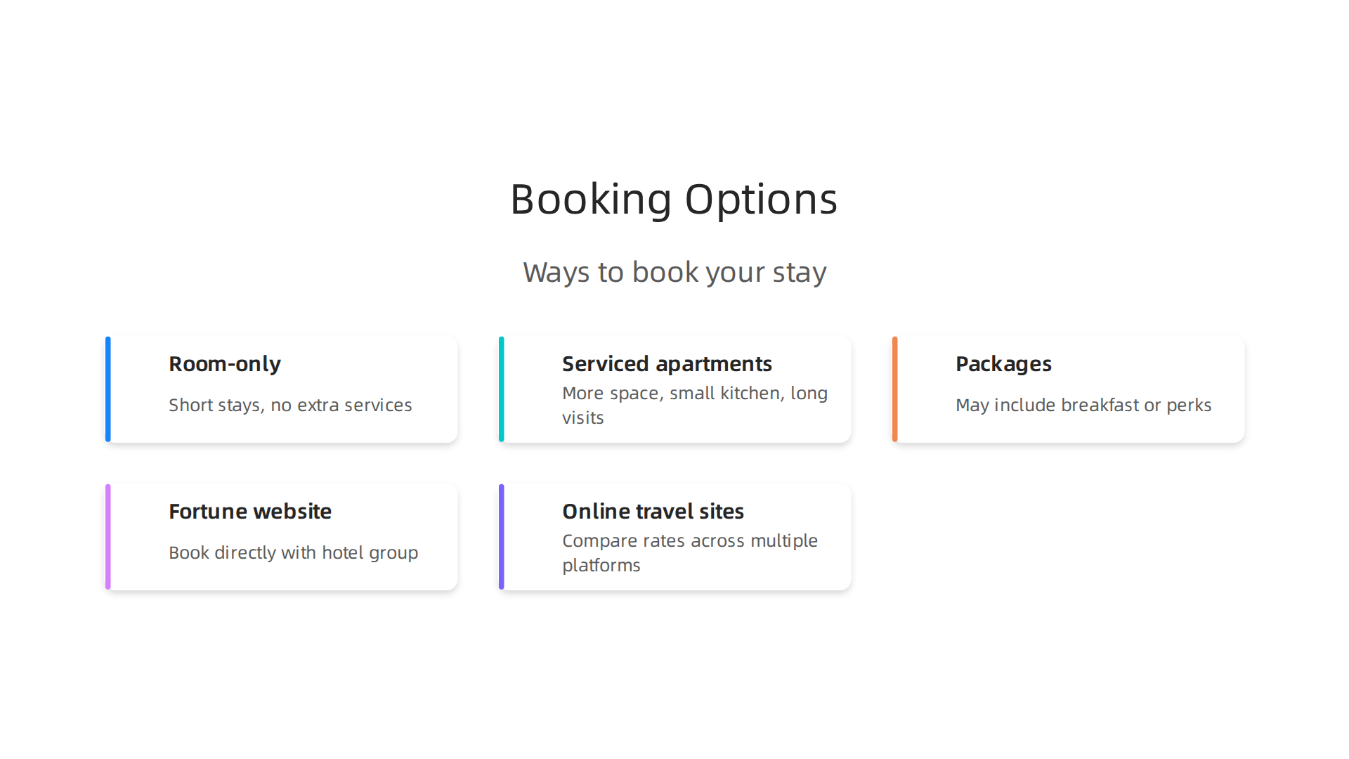 Understand the different ways to book your stay at Dubai Grand Hotel by Fortune, from short visits to extended stays.
