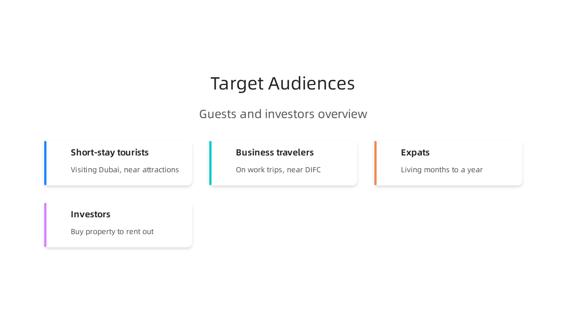 An infographic illustrating the diverse groups of individuals who are guests or investors at the Carlton Downtown Hotel.