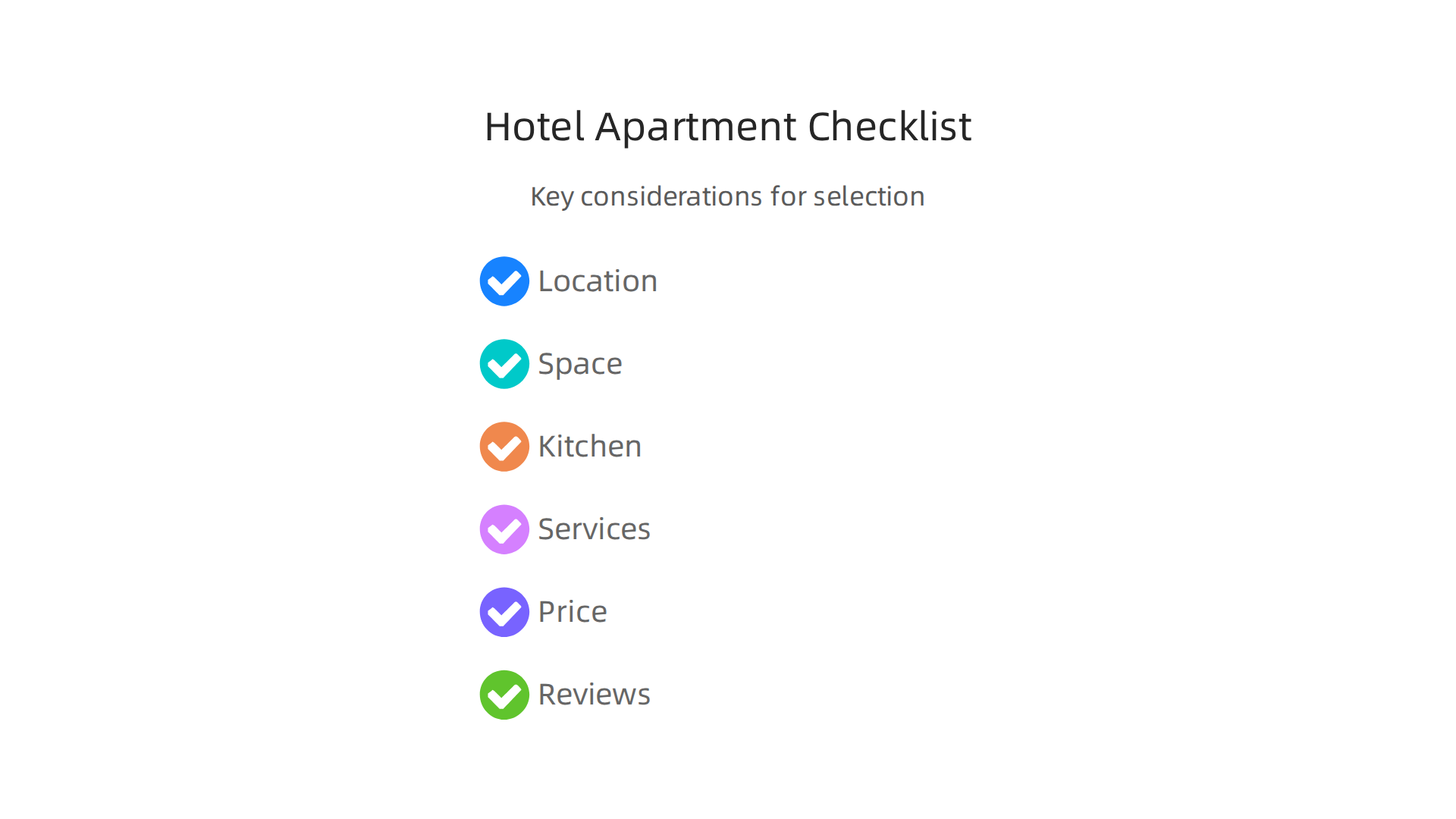 An infographic checklist guiding travelers through key considerations when choosing a hotel apartment, including location, services, and price.
