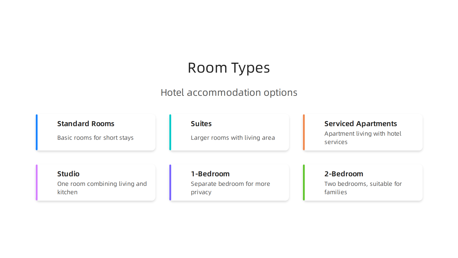 An infographic detailing the various room, suite, and apartment options available in Dubai hotels.