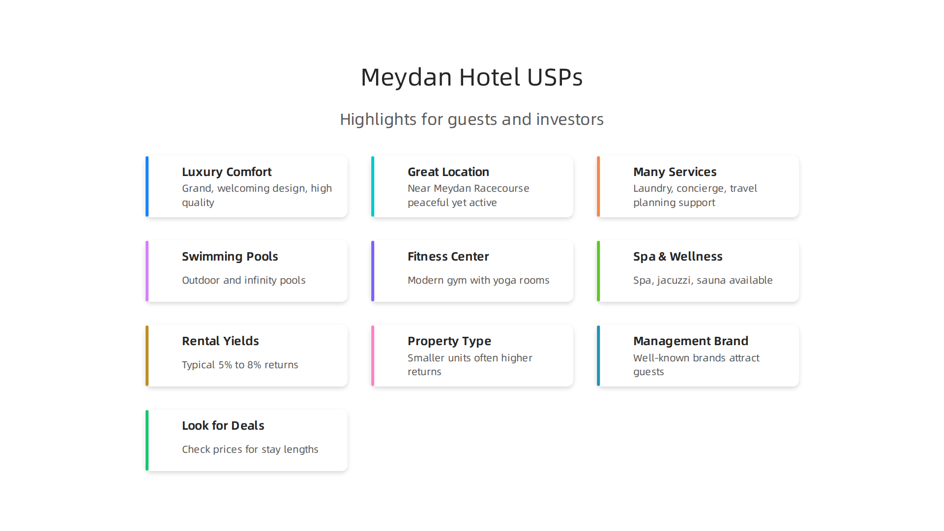 An infographic highlighting the unique aspects that differentiate The Meydan Hotel Dubai for visitors and investors.